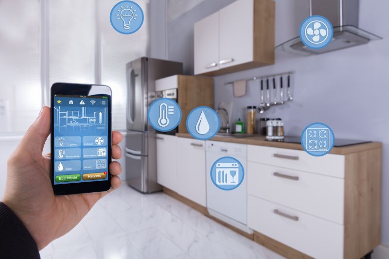 Smart Thermostats
